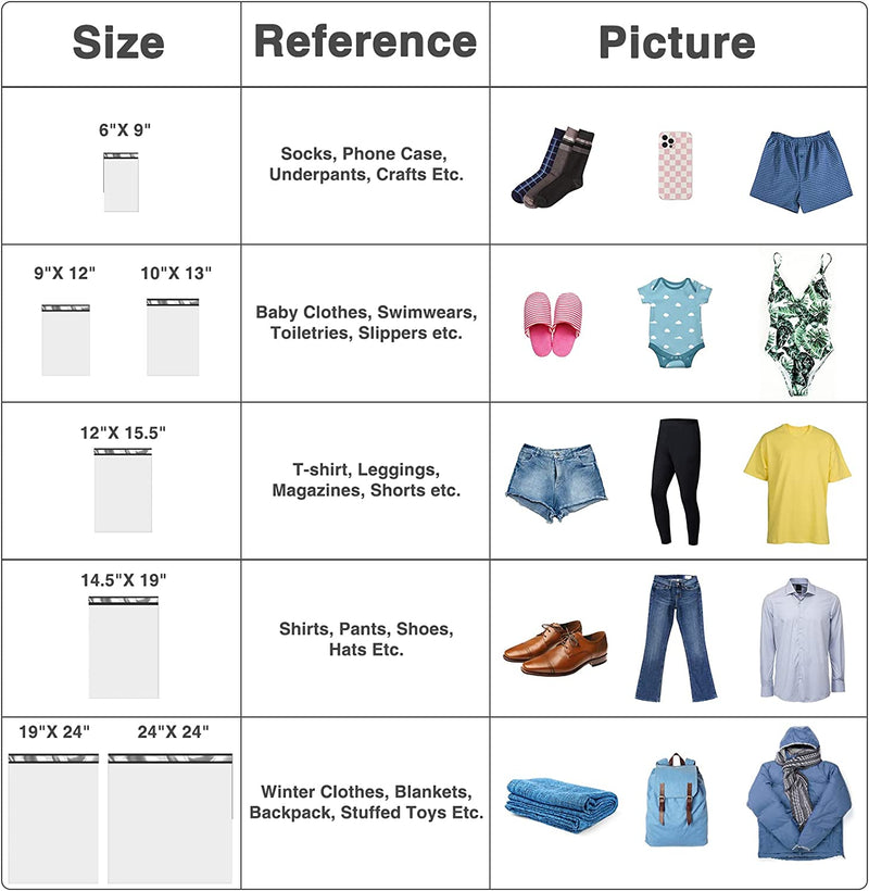 19x24 Inch Poly Mailers - JiaroPack