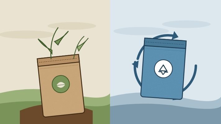 Compostable vs. Recyclable Packaging