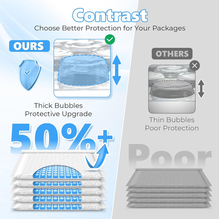 9.25x12 Inch Bubble Mailer | Usable Size 9.25x11"with 1/7" Thickened 250pack