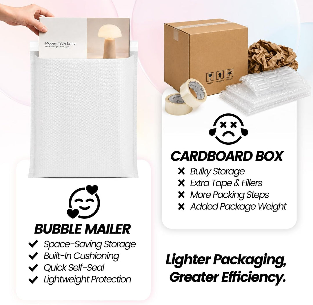 19x25 Bubble Mailer | Usable Size 19x24" | 120 Pack Wholesale