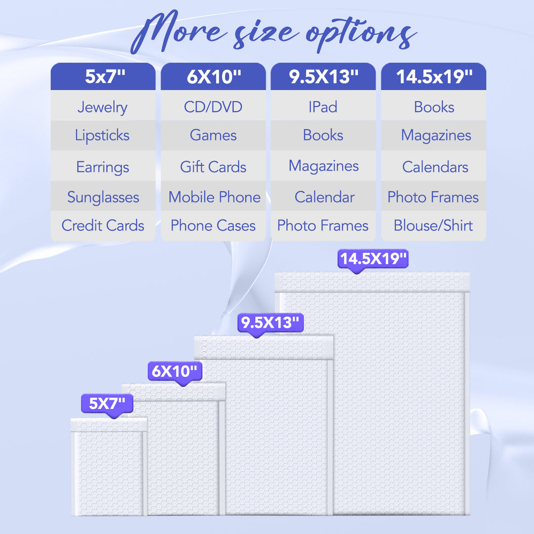 Sobre de burbujas de 15 x 20,5 pulgadas | Tamaño útil: 14,5 x 19 pulgadas