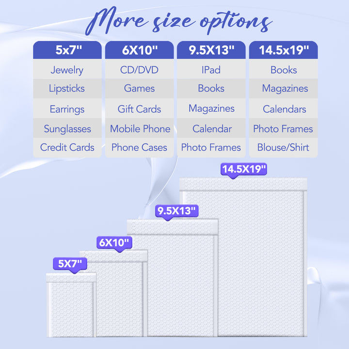 Sobre de burbujas de 15 x 20,5 pulgadas | Tamaño útil: 14,5 x 19 pulgadas